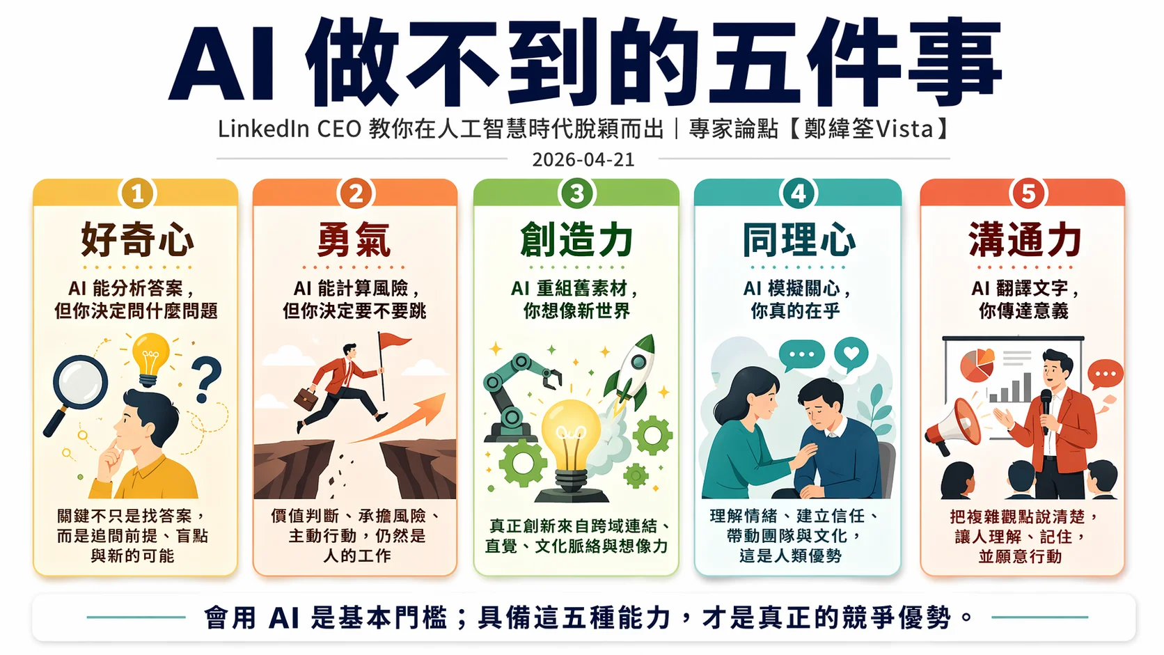 AI 做不到的五件事：LinkedIn CEO 親授 5C 框架，在 AI 時代成為不可取代的人