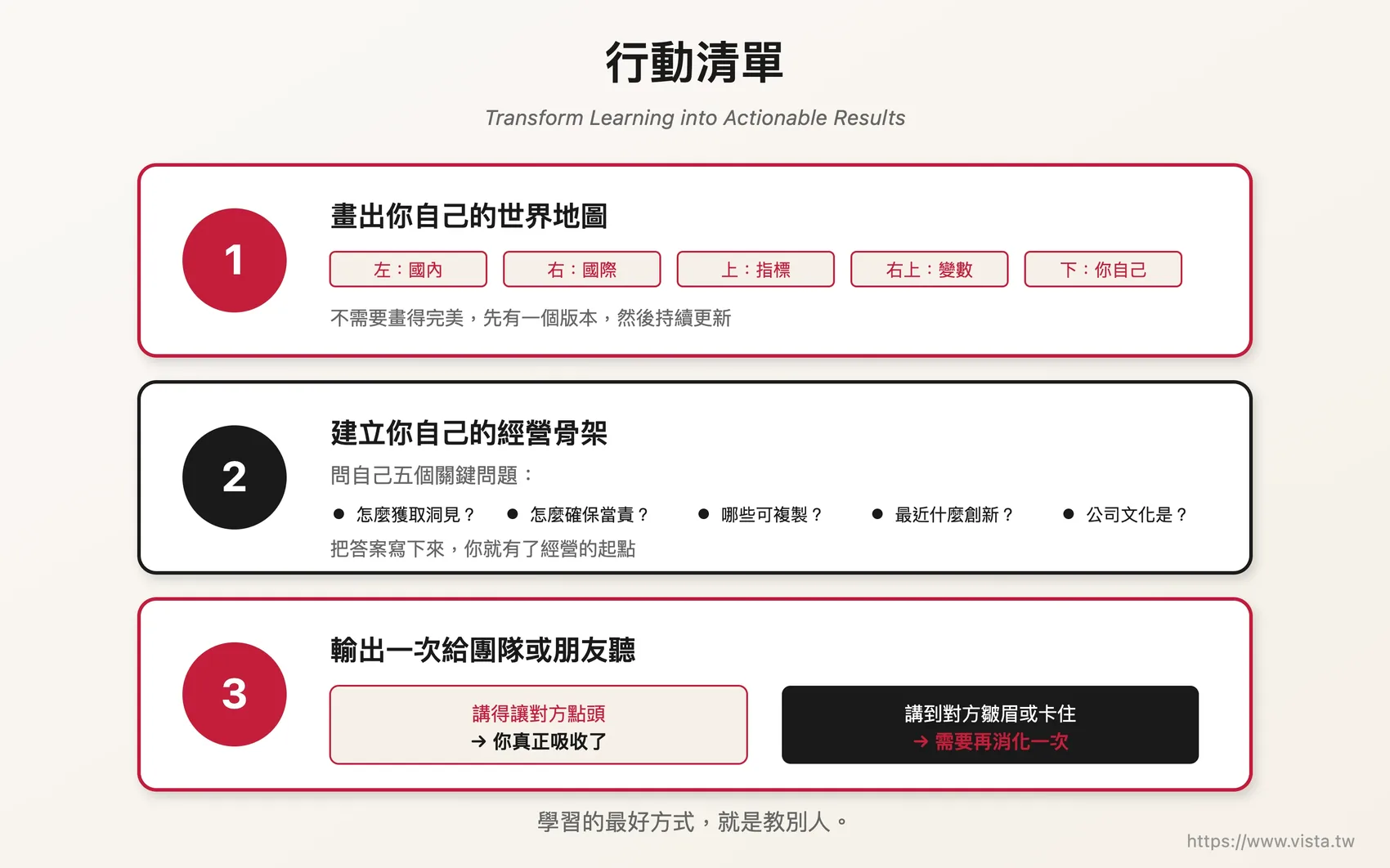 行動清單
