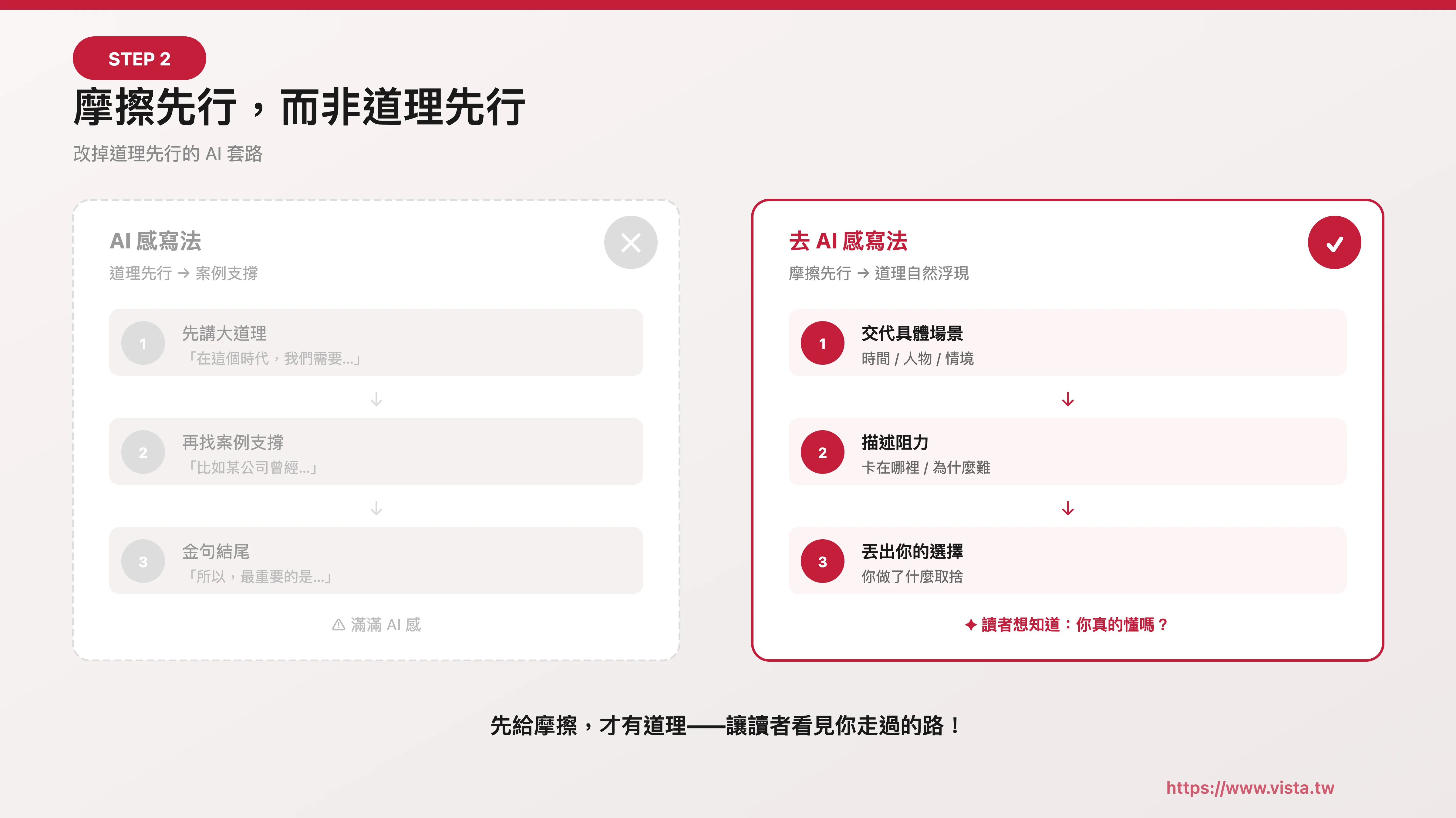 摩擦先行，而非道理先行