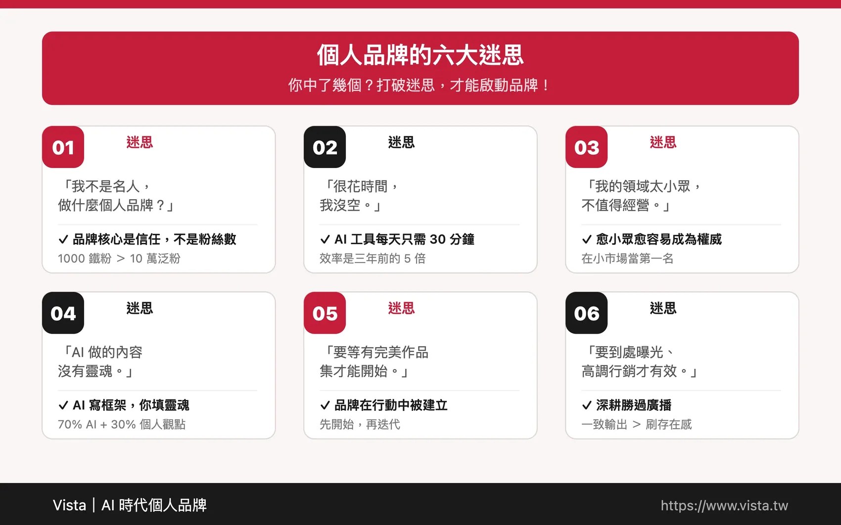 個人品牌的六大迷思