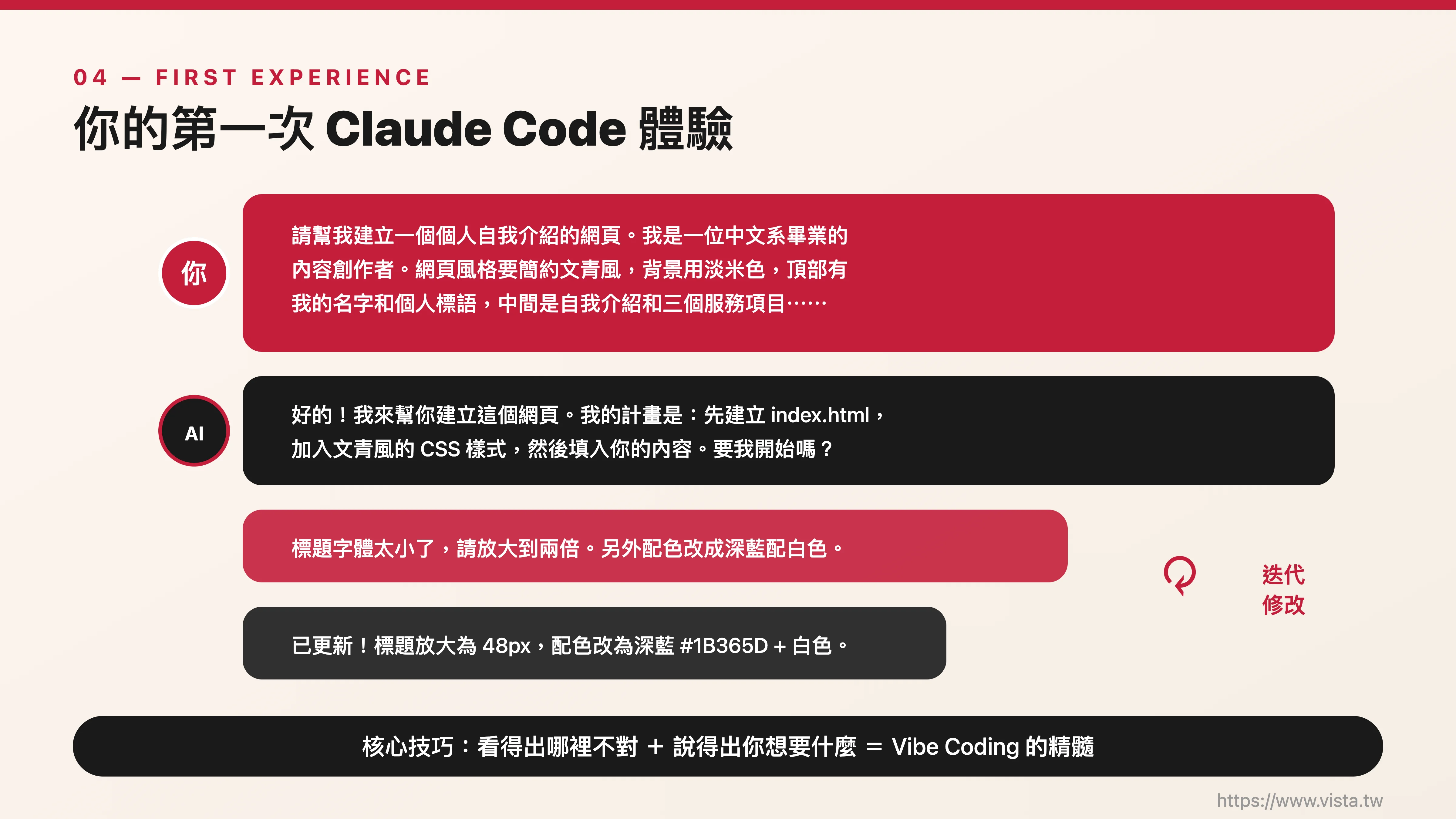 你的第一次 Claude Code 體驗