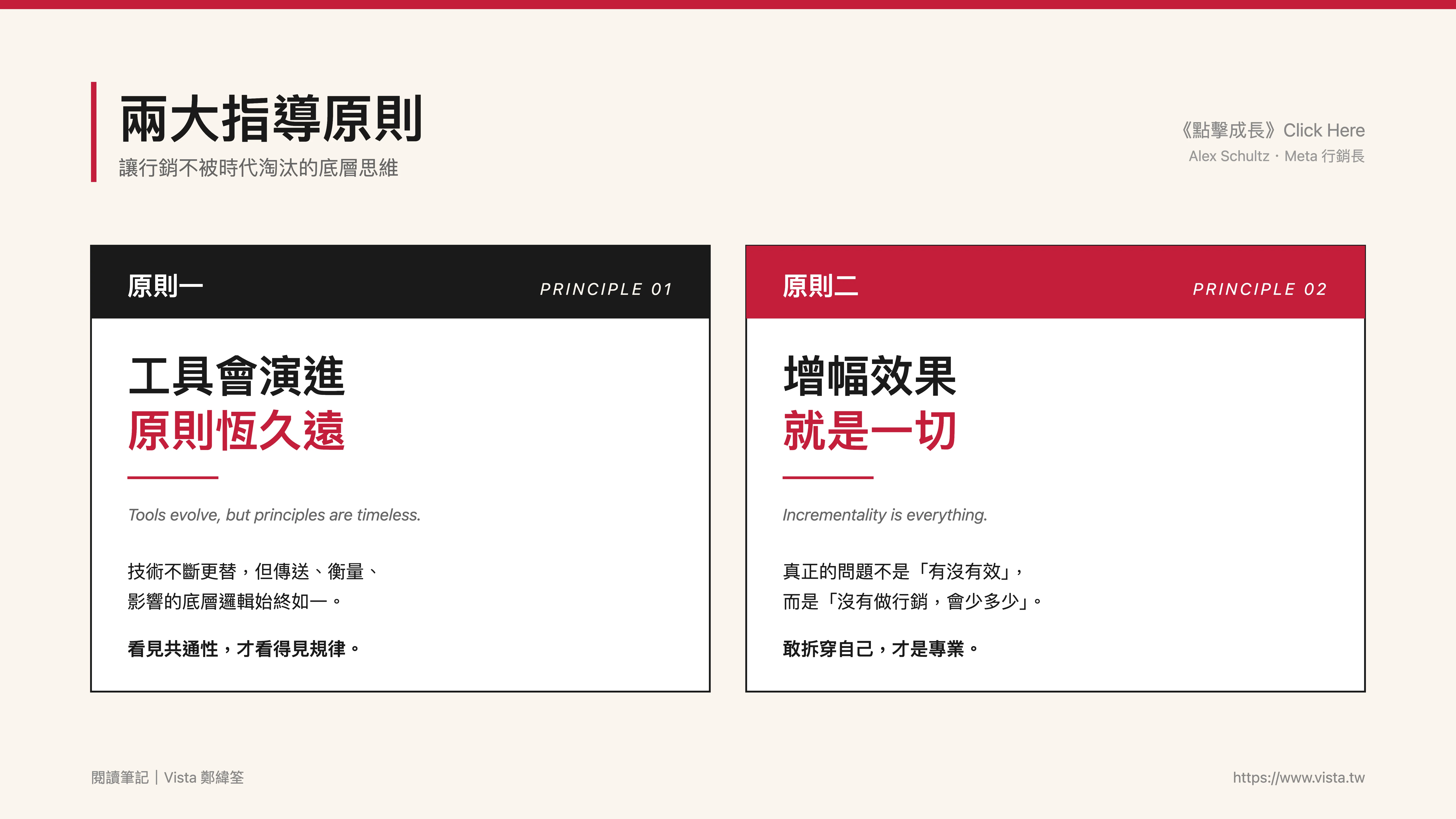 兩大指導原則：工具會演進，原則恆久遠；增幅效果就是一切