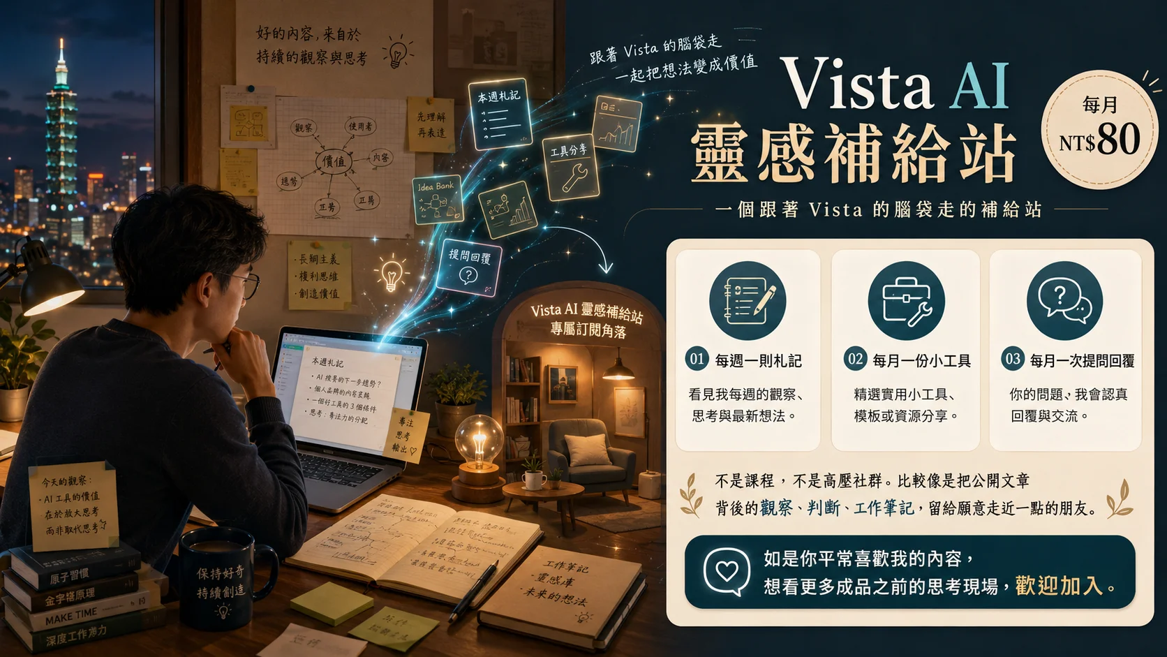Vista AI 靈感補給站｜每週一封寫給 AI 時代同行者的思考札記