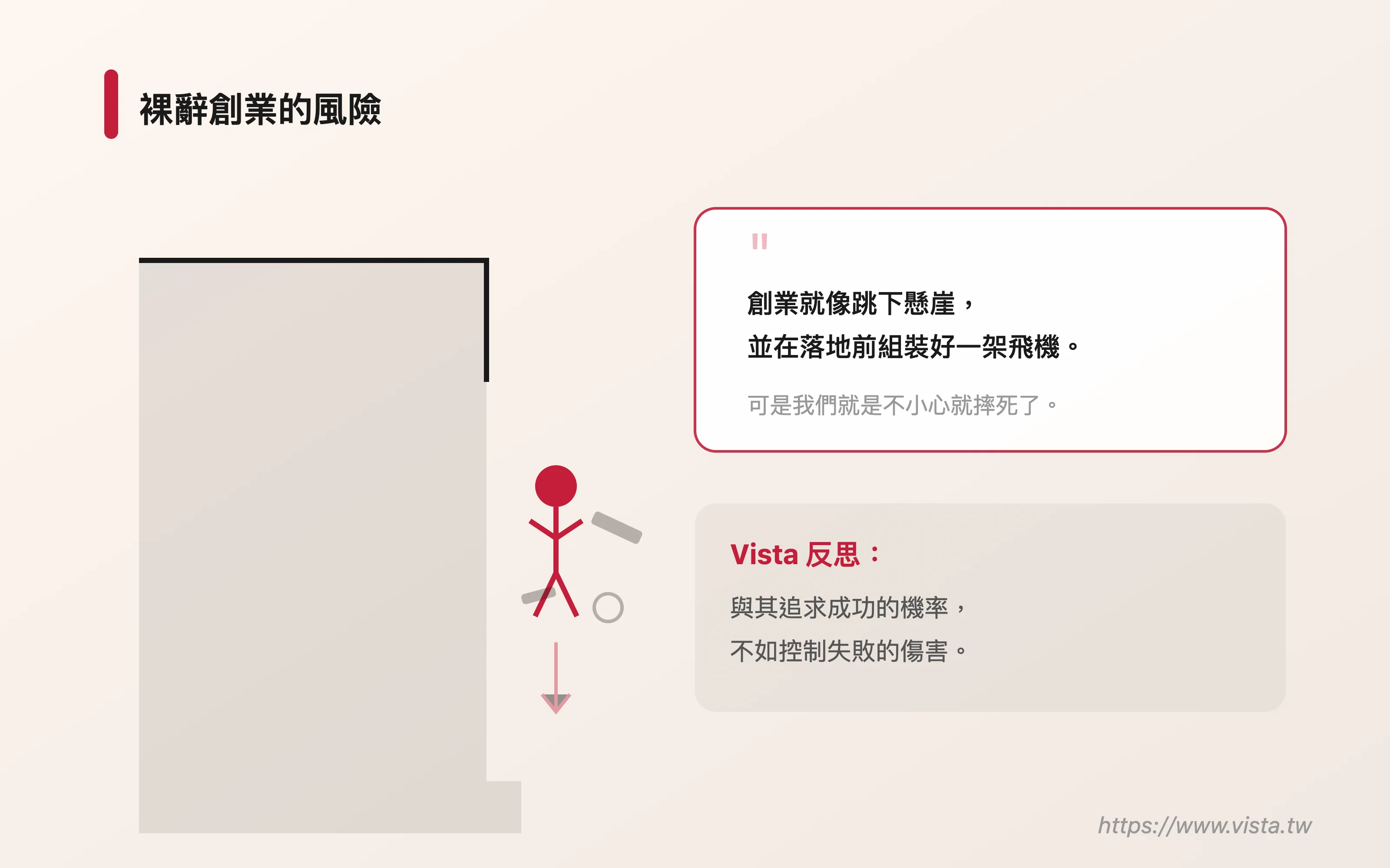 裸辭創業的風險