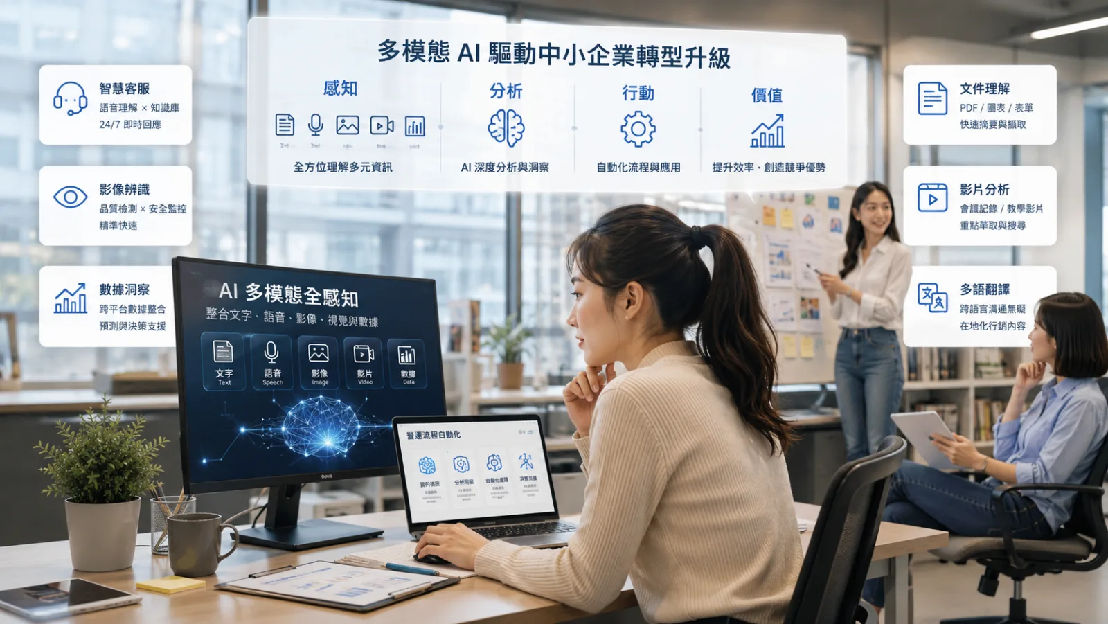 擁抱多模態 AI 時代：中小企業如何用全感知能力重塑營運與人均產值