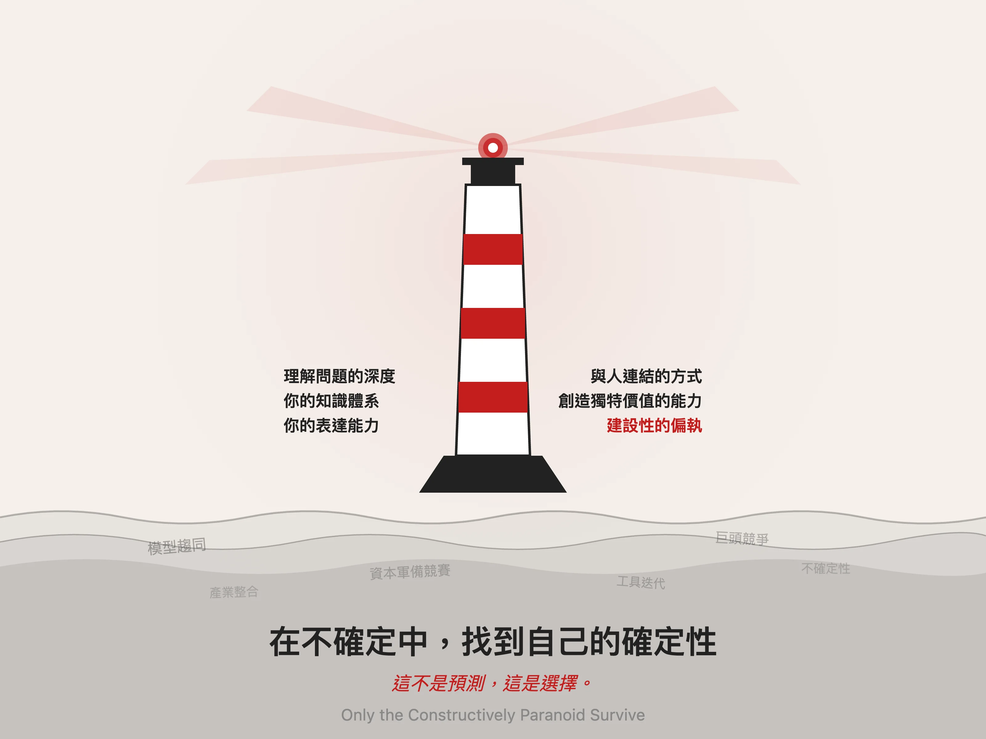 在不確定中，找到自己的確定性