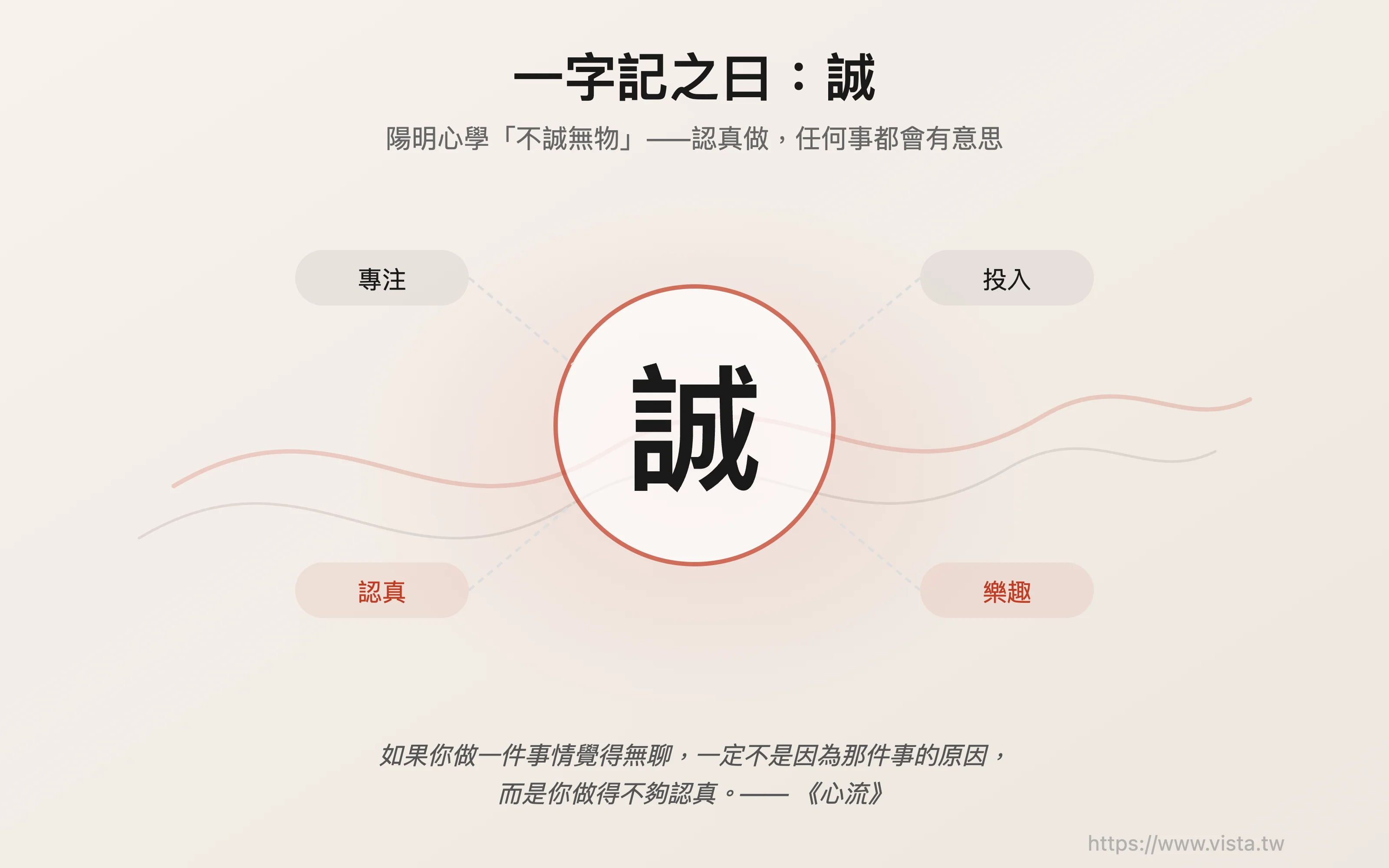 一言：誠実