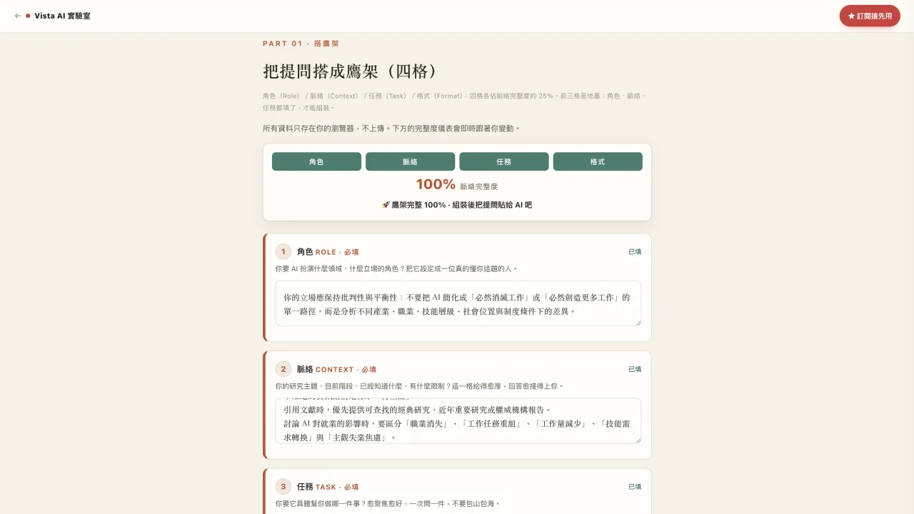 研究提問鷹架的操作介面：左側是角色、脈絡、任務、格式四個欄位，右側即時顯示脈絡完整度的進度儀表