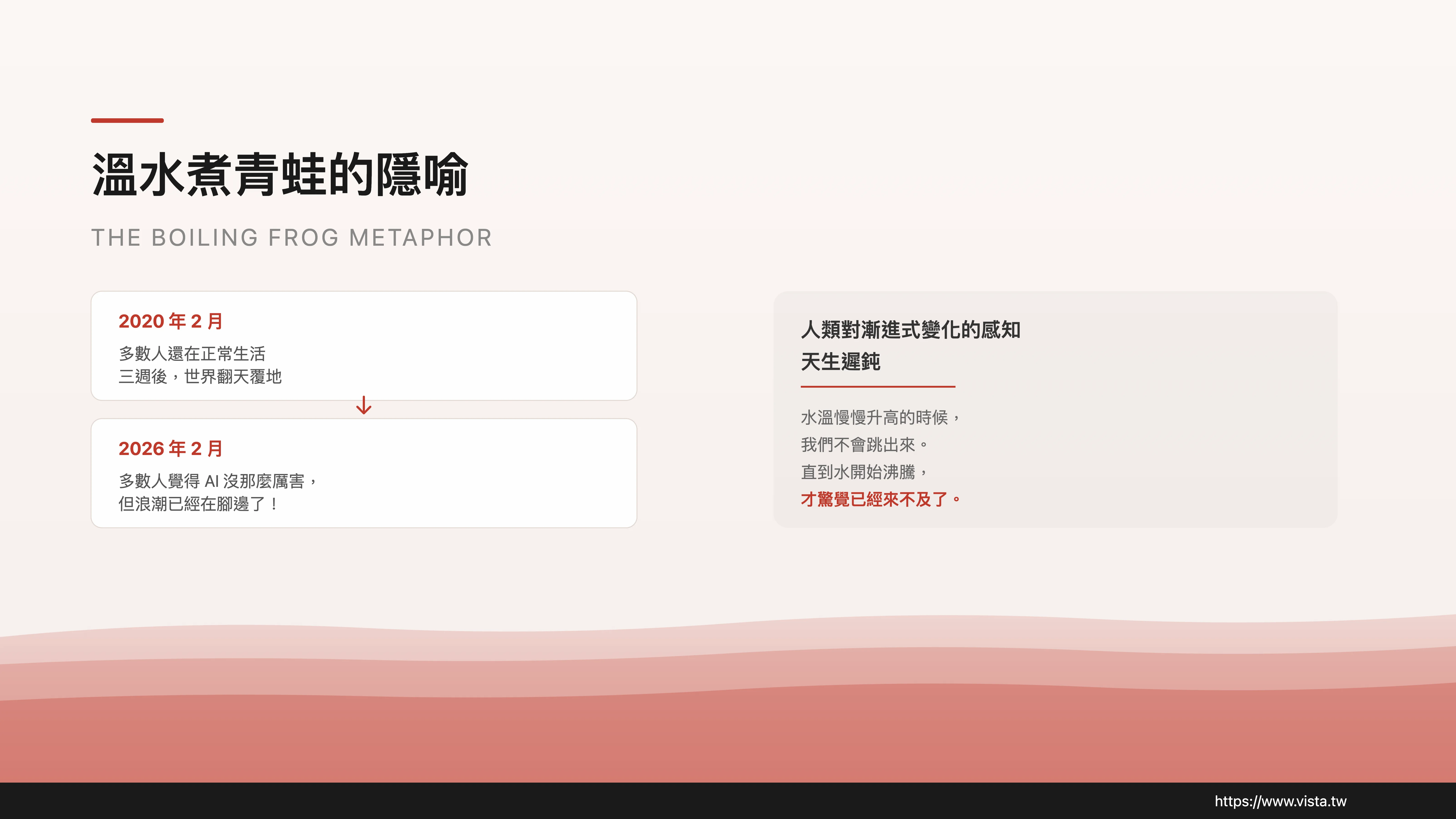 溫水煮青蛙的隱喻