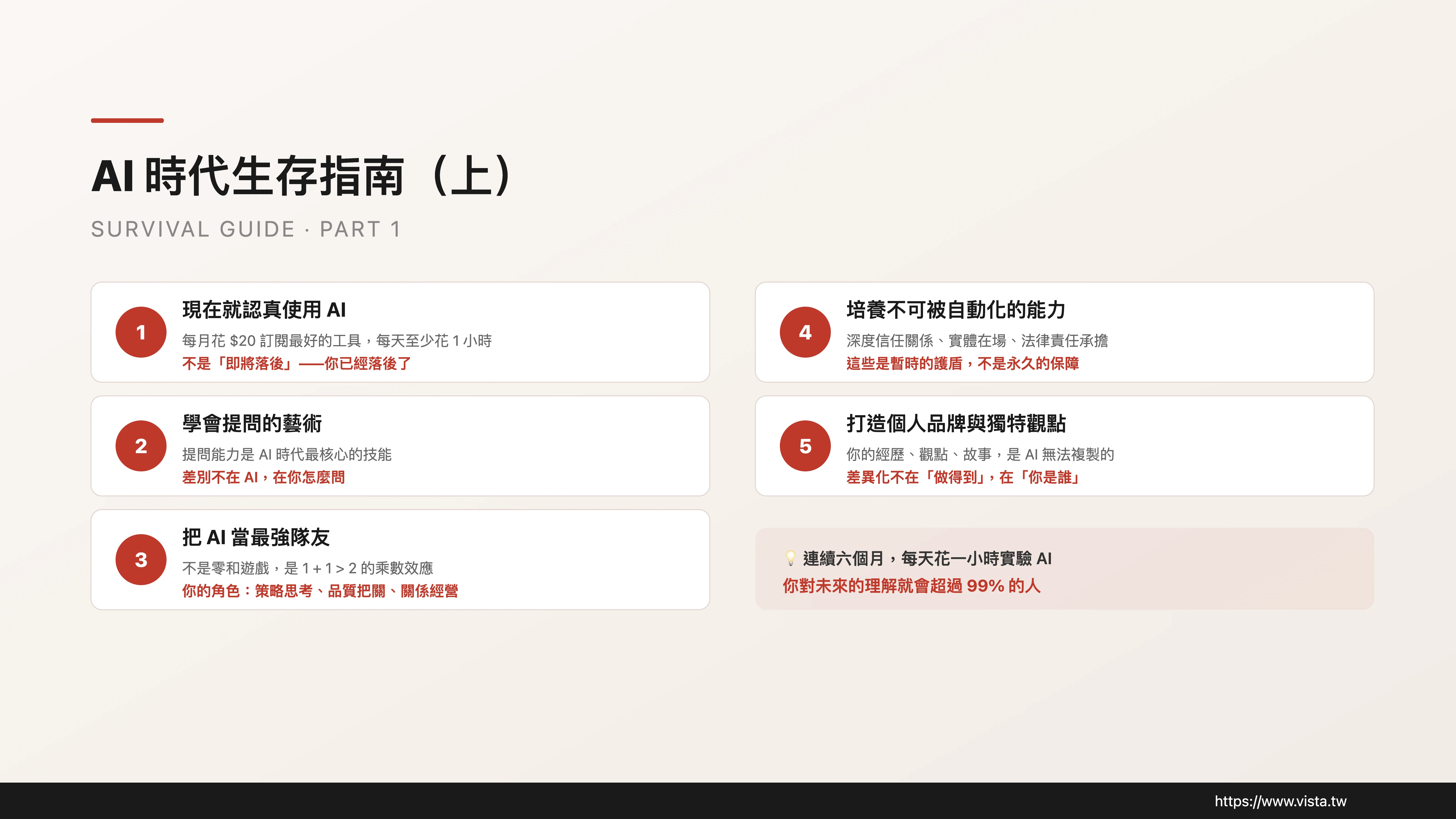 AI 時代生存指南（上）