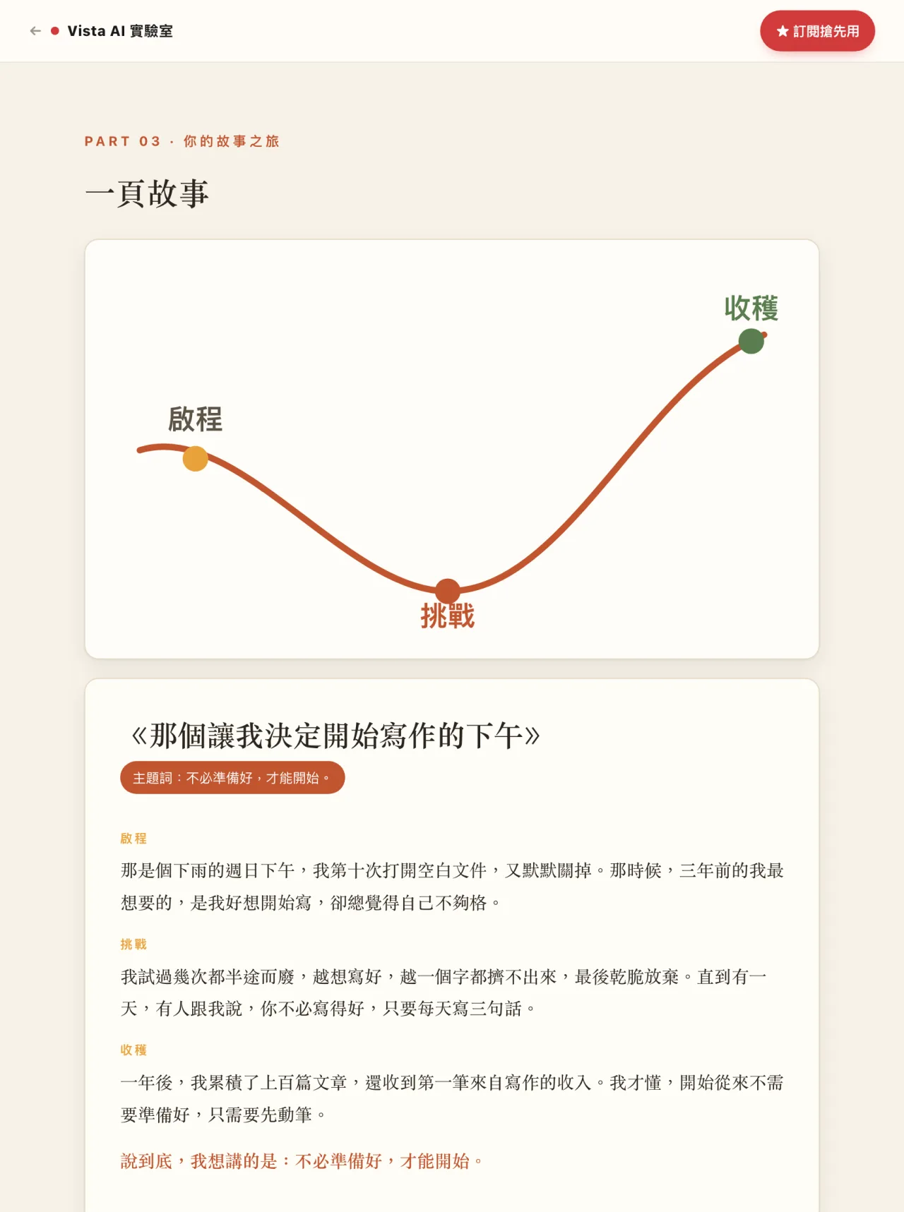 填完之後，工具幫你串成一頁故事，並畫出你的故事之旅曲線：啟程、挑戰的谷底、收穫的高峰