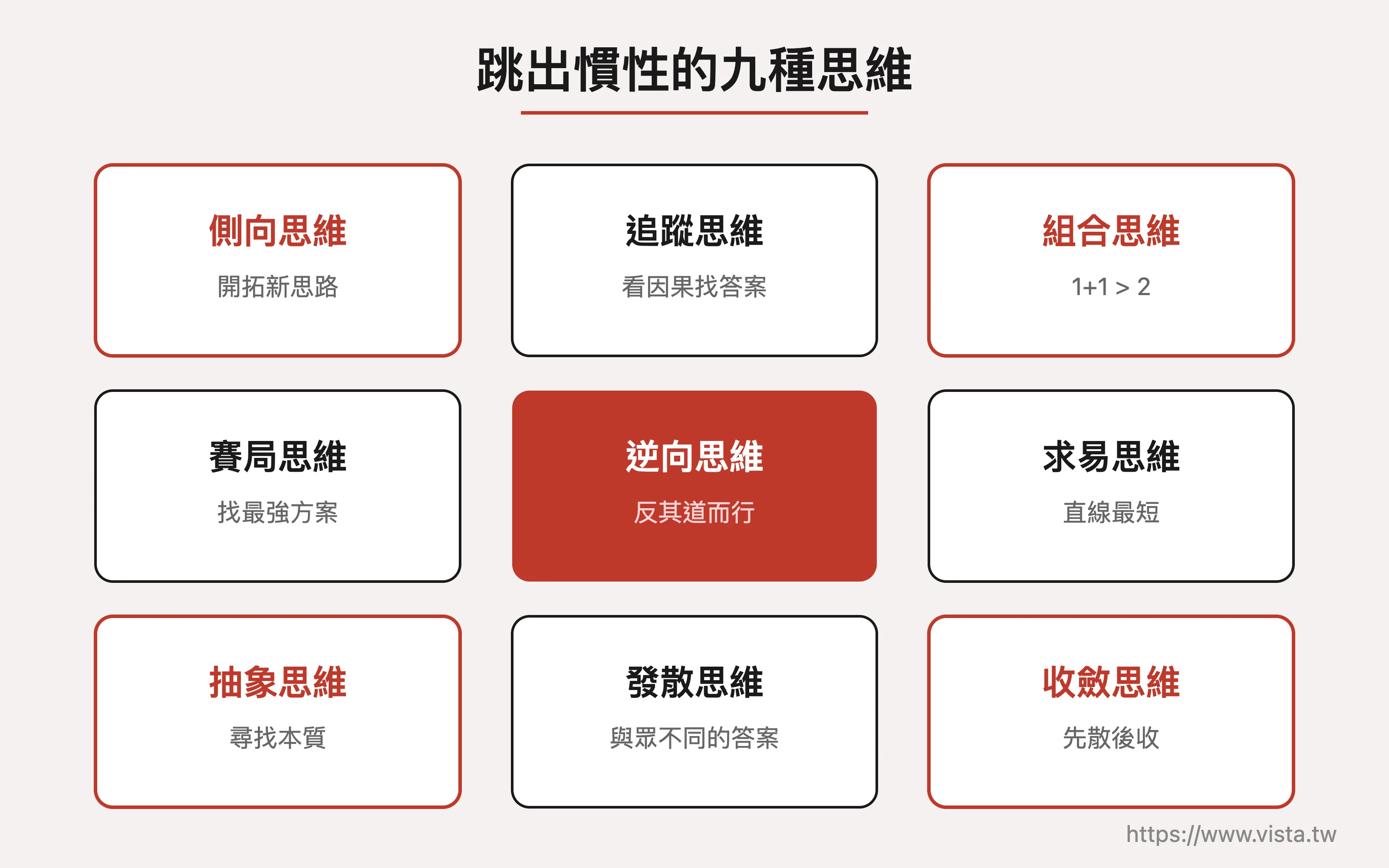 跳出慣性的九種思維