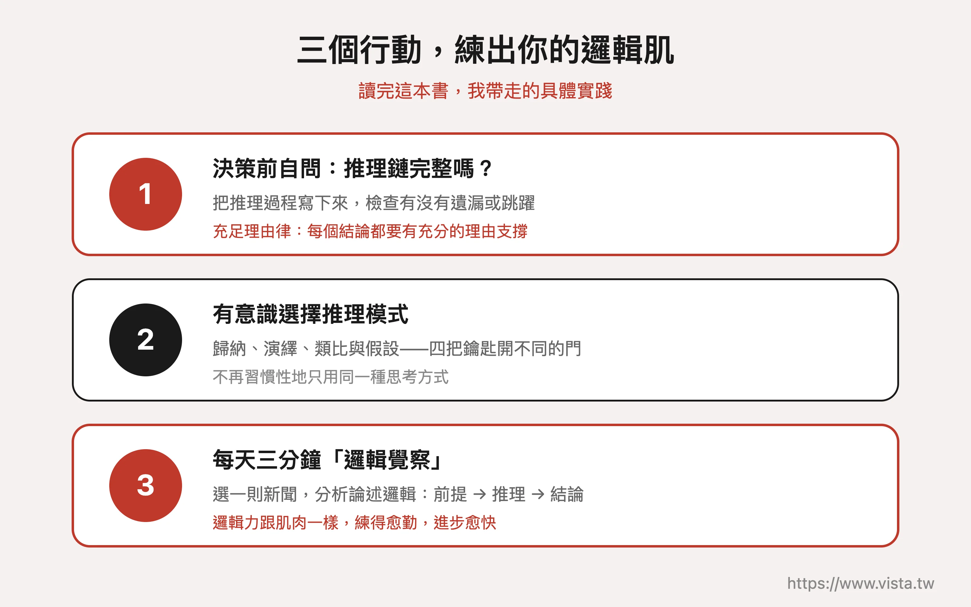 三個行動，練出你的邏輯肌