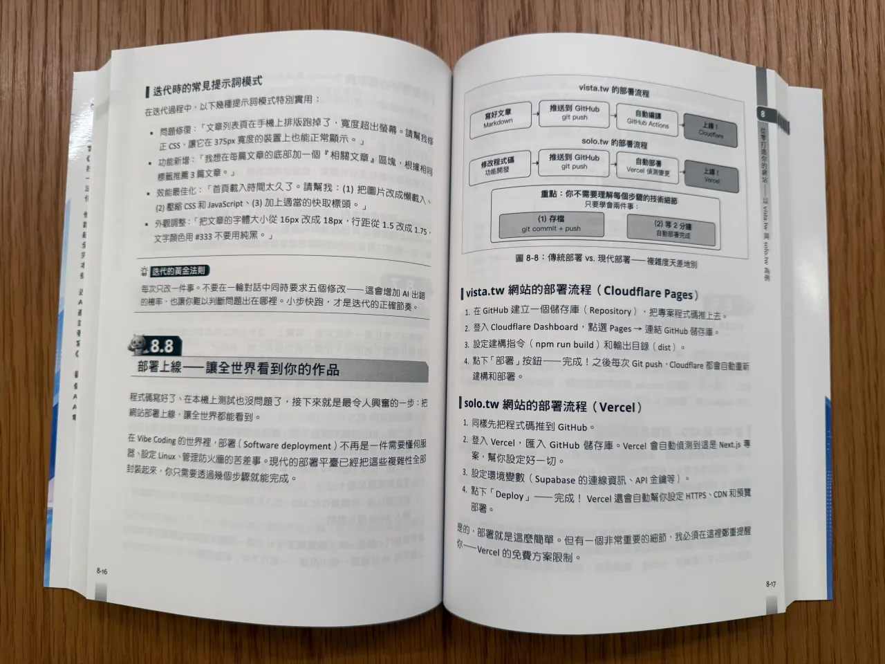 書中內頁,說明 vista.tw 與 solo.tw 兩個真實網站的部署流程