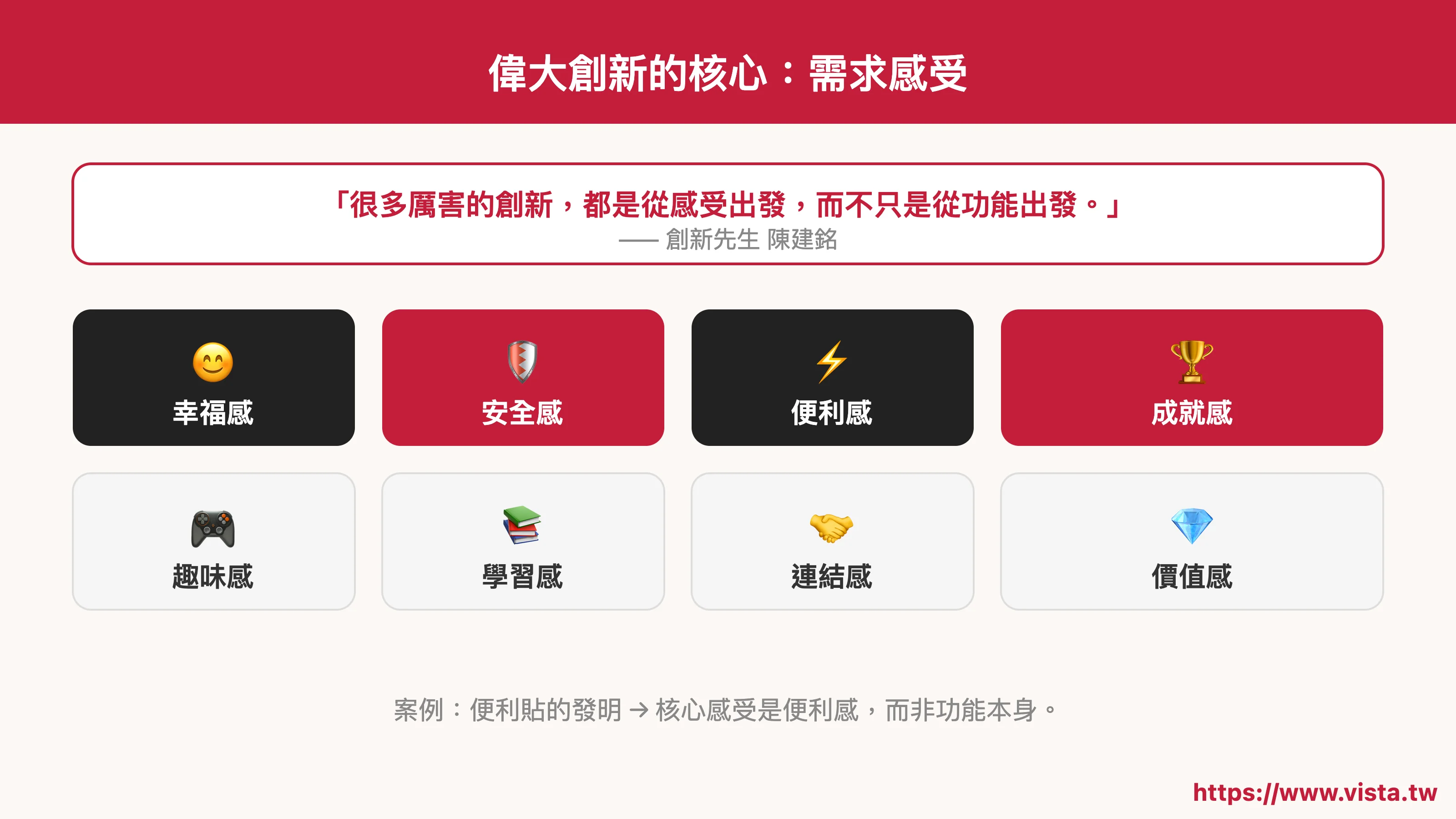 偉大創新的核心：需求感受