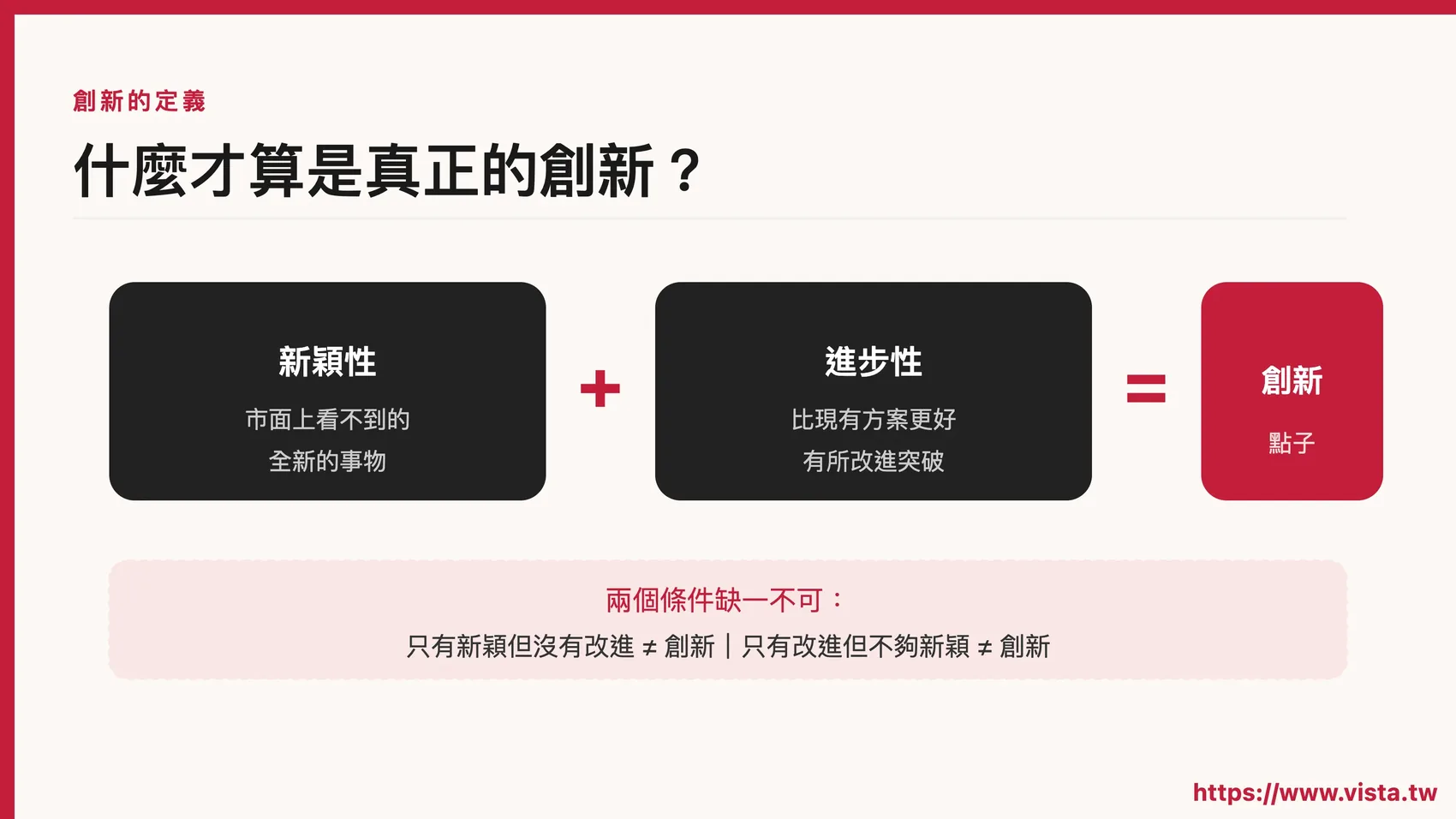 創新的定義