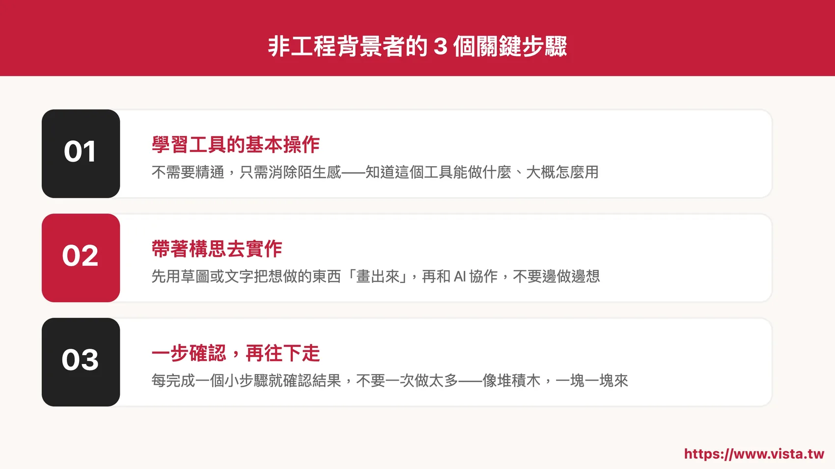 非工程背景者的 3 個關鍵步驟