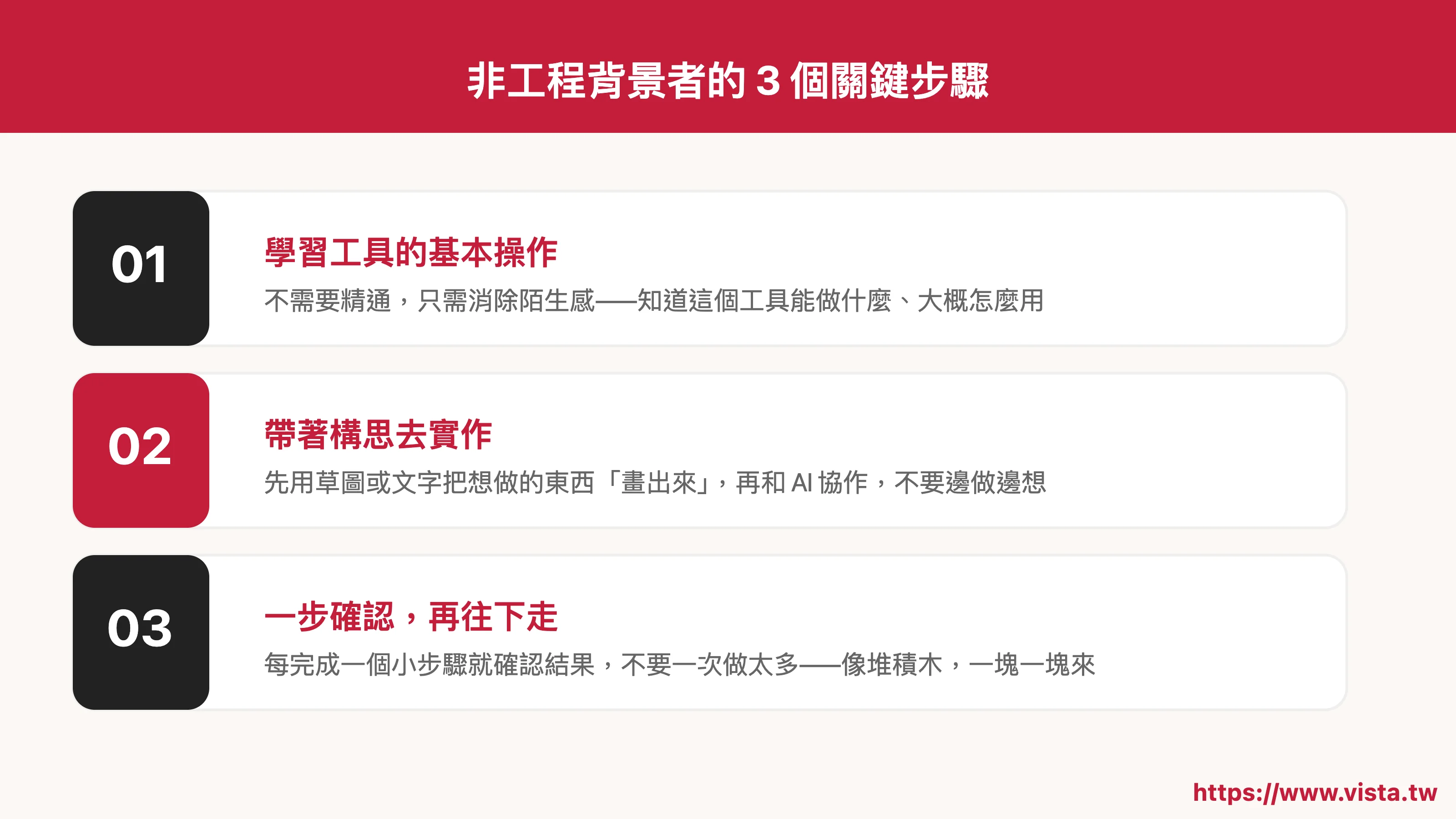 非工程背景者的 3 個關鍵步驟