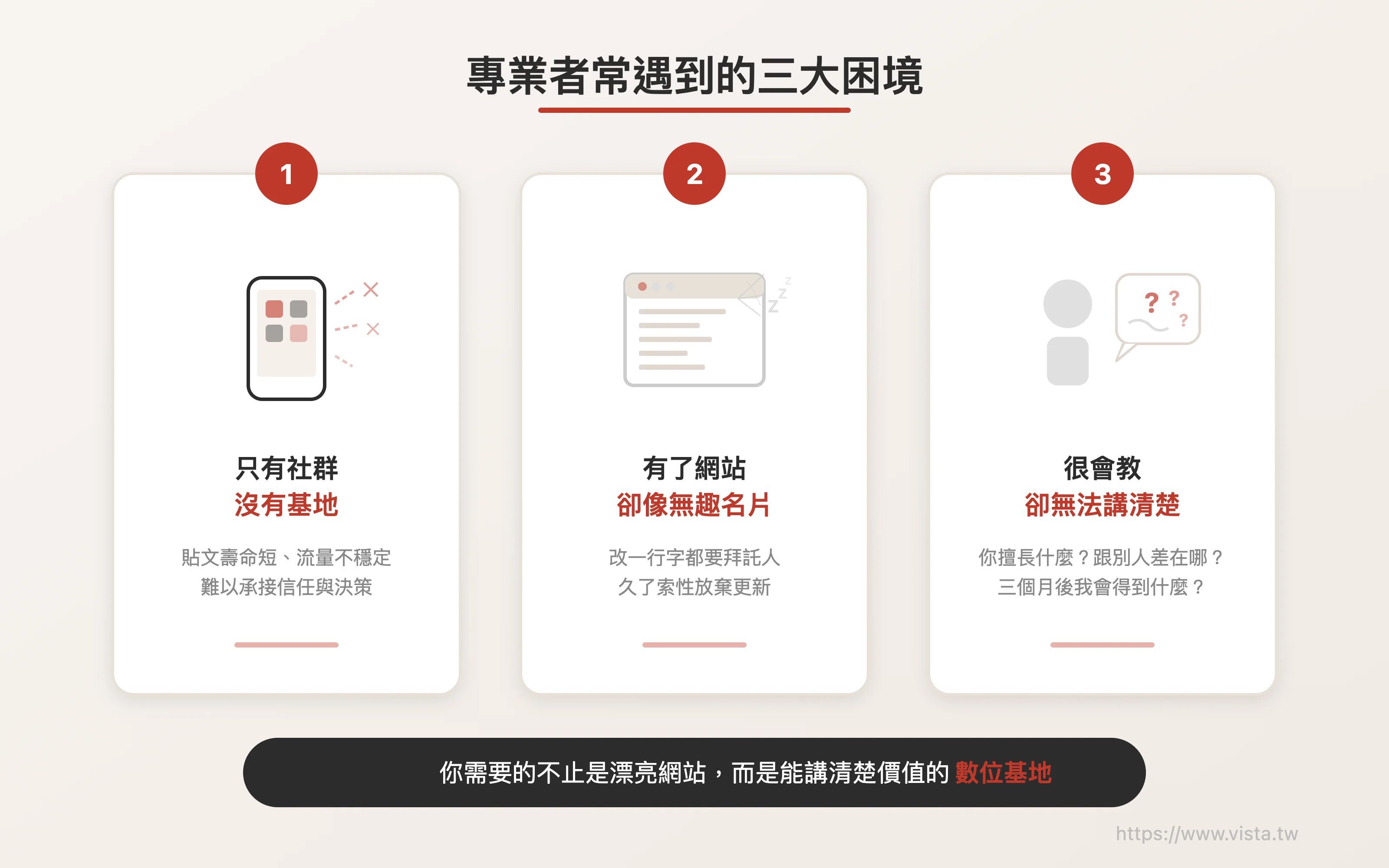 專業者常遇到的三大困境
