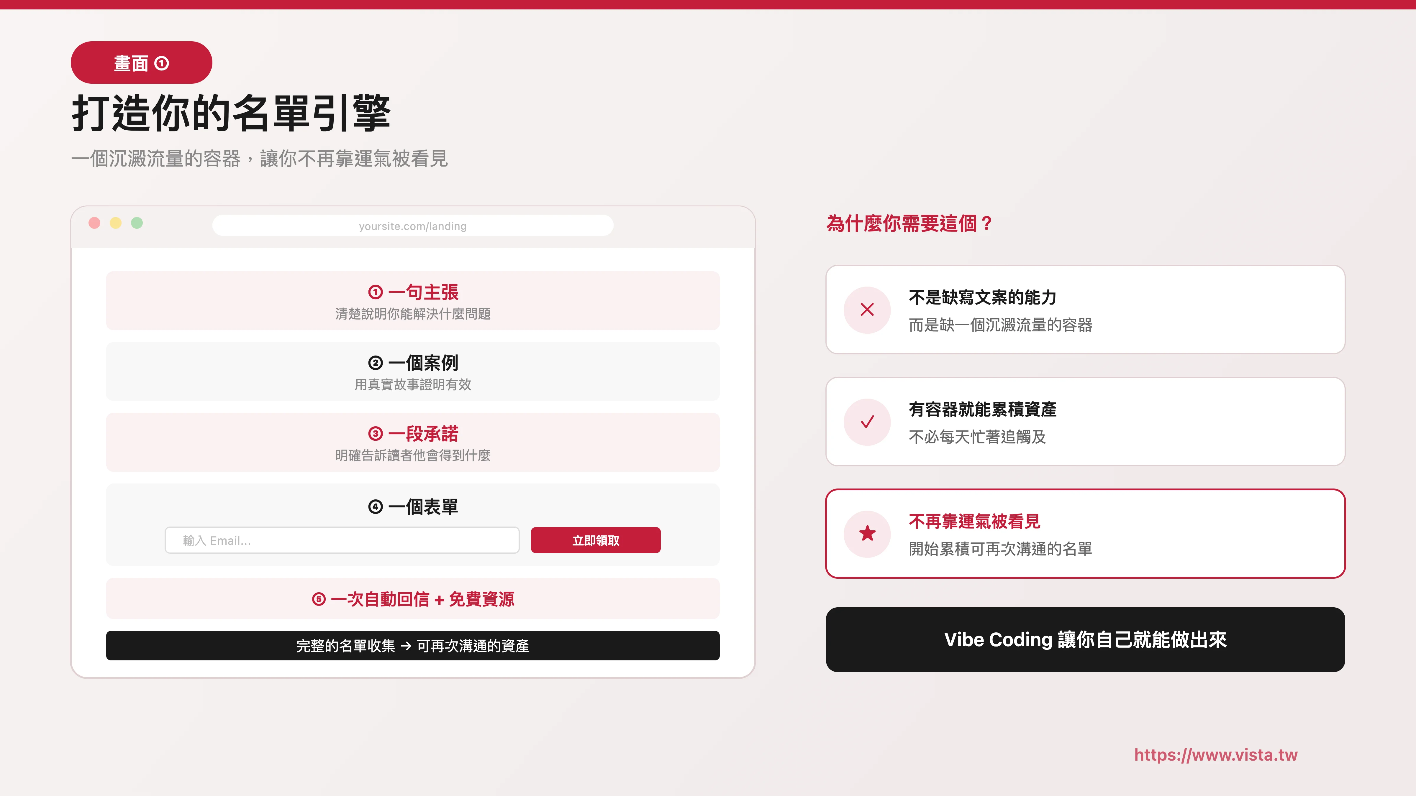 打造你自己的名單引擎,讓流量沉澱成可再次溝通的資產