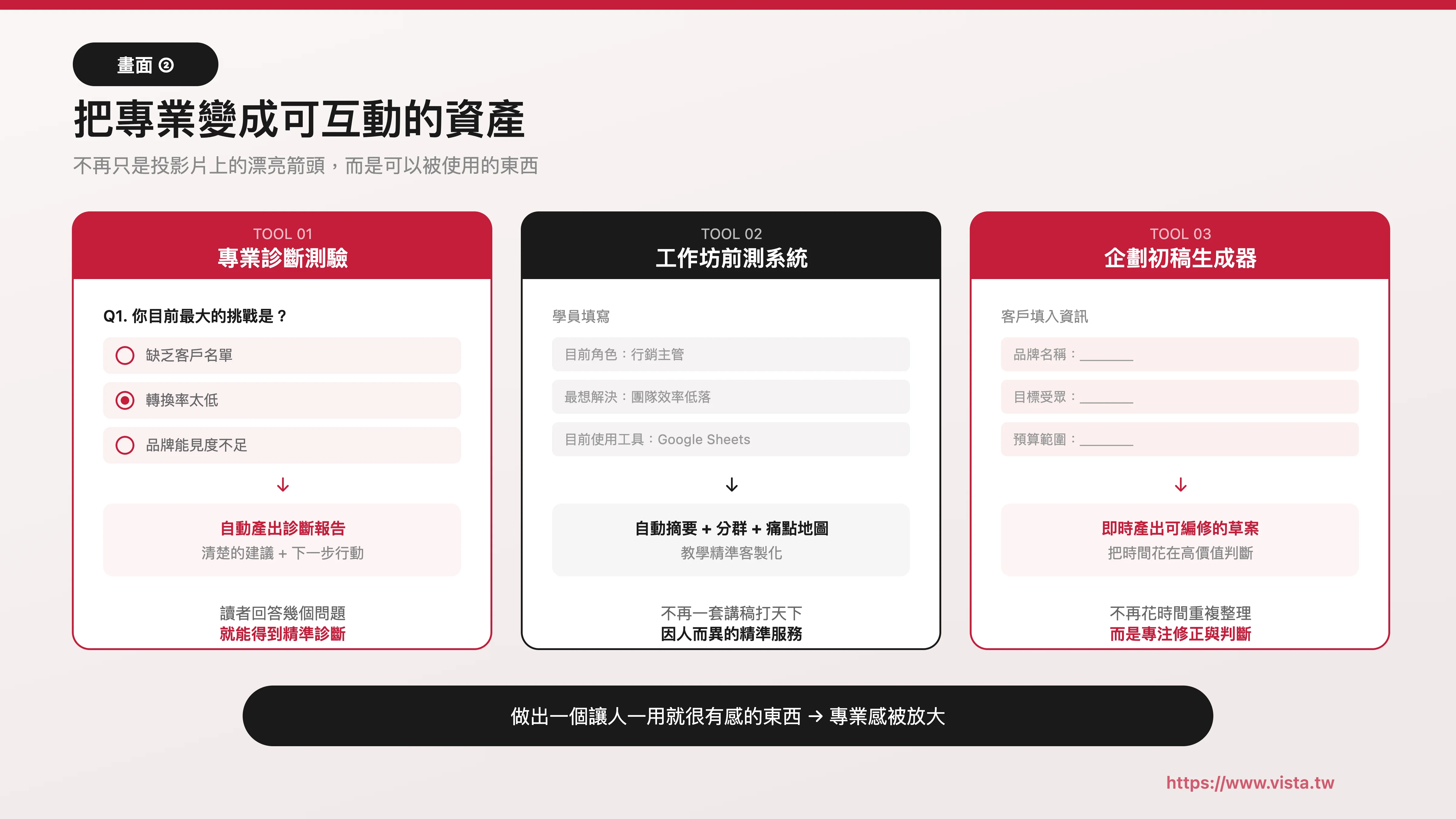把你的專業框架變成互動式工具,讓使用者一用就有感