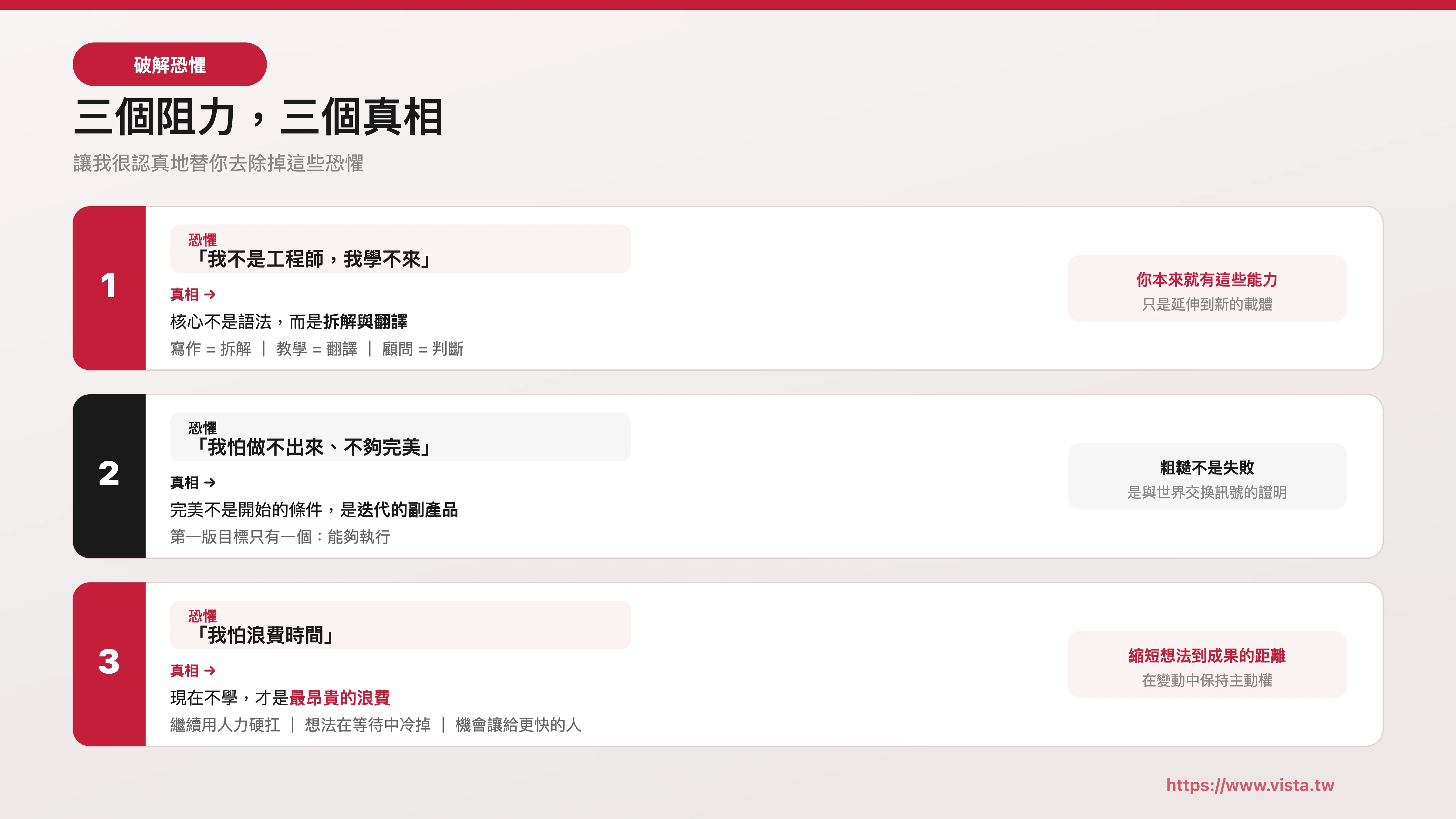 三個阻力,三個真相:破解學習 Vibe Coding 的心理障礙