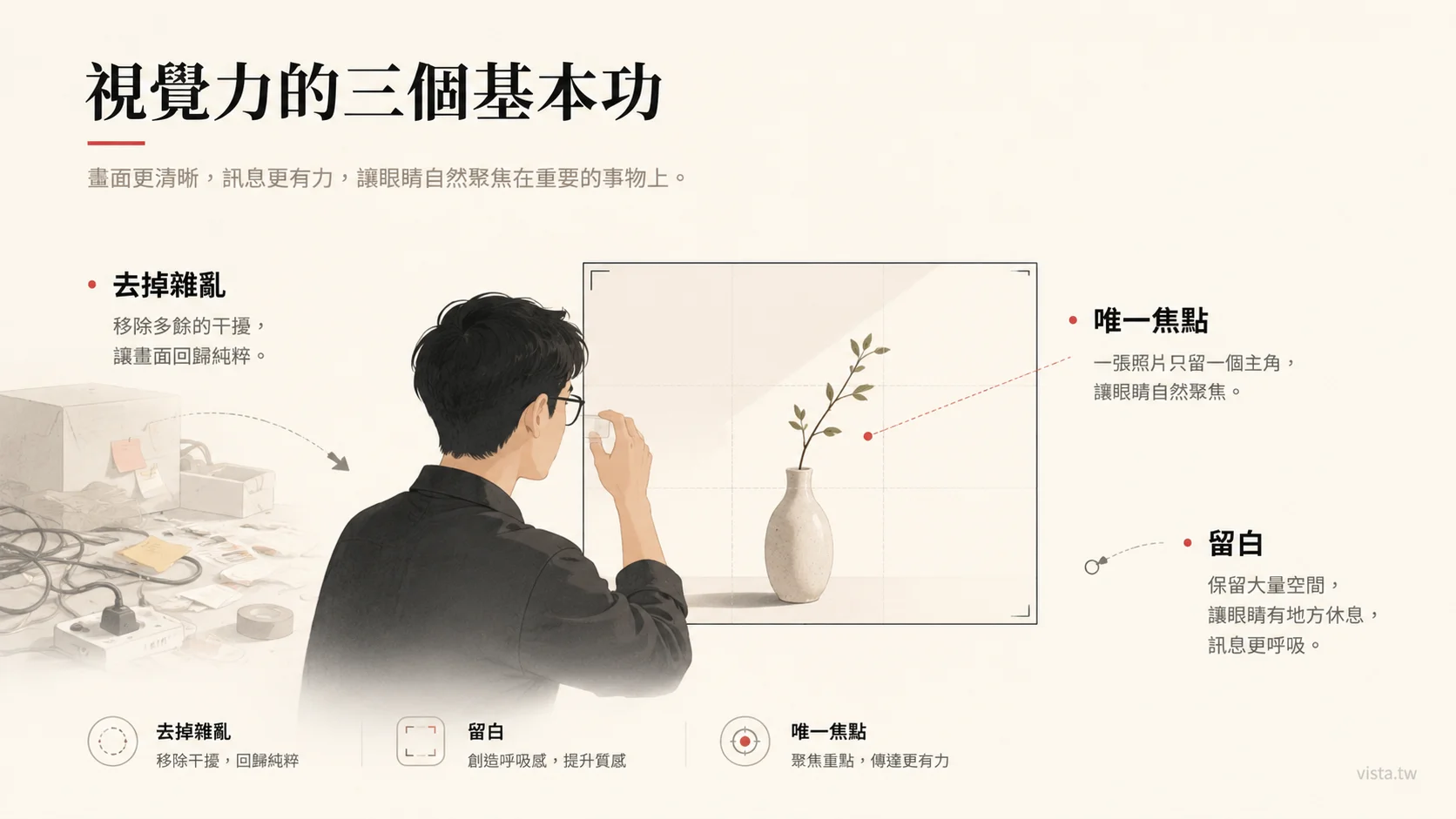 AI 時代的視覺力：三個讓畫面一眼被看見的基本功