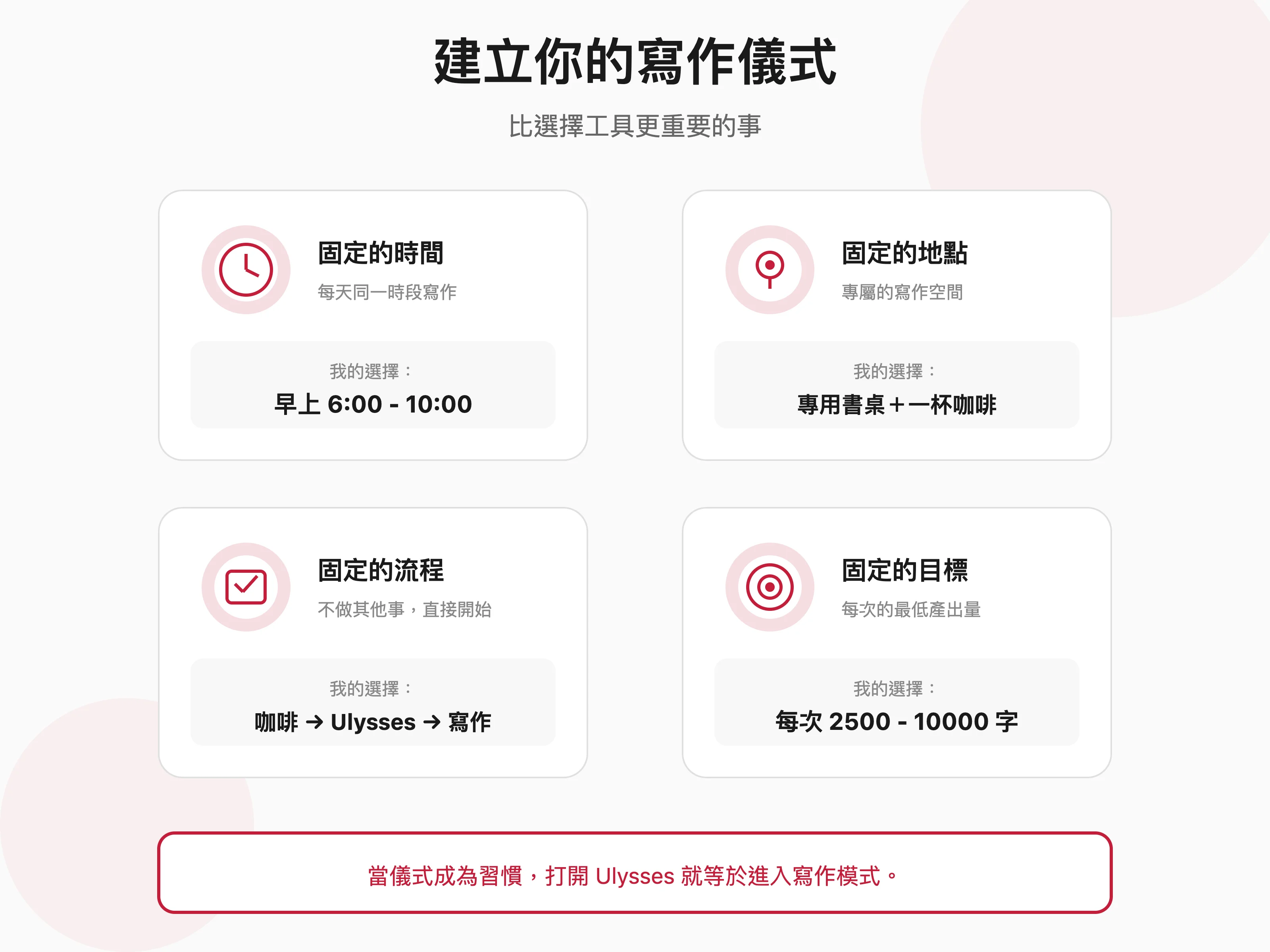 建立你的寫作儀式