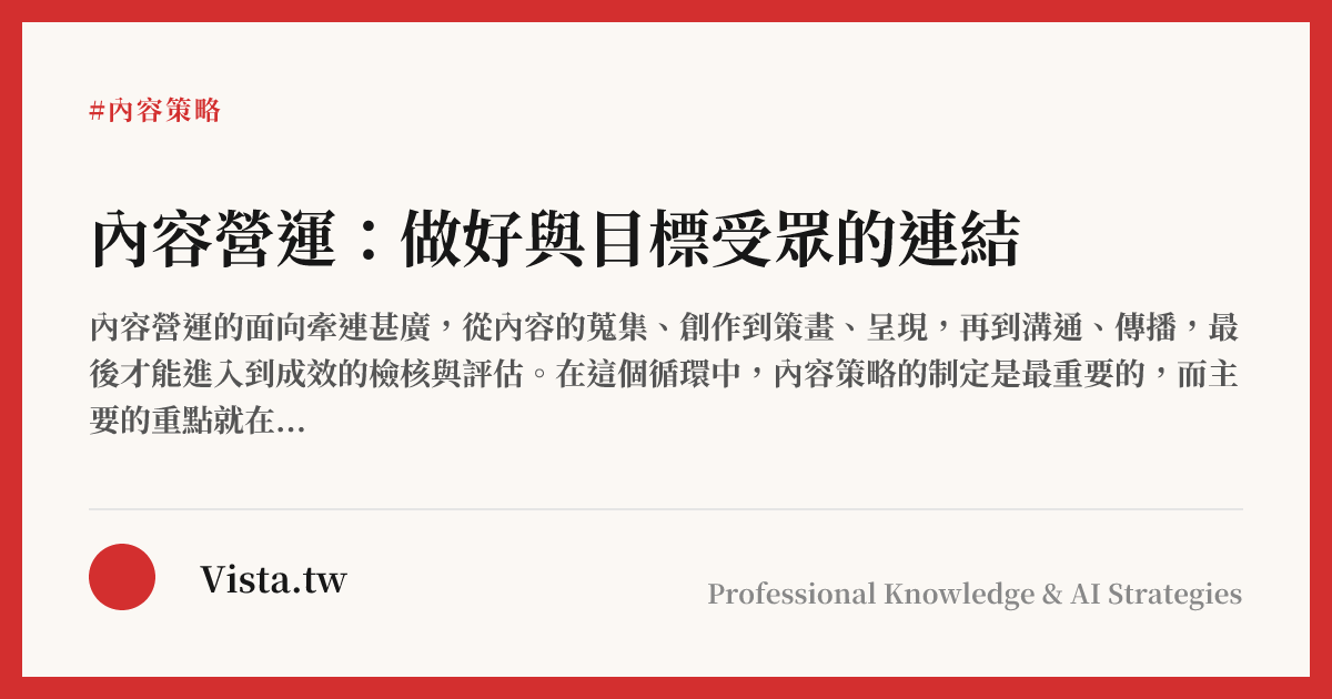 內容營運：做好與目標受眾的連結