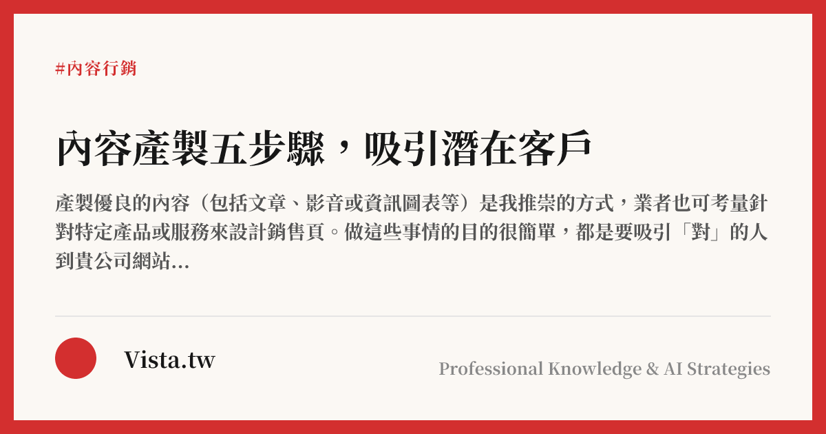 內容產製五步驟，吸引潛在客戶
