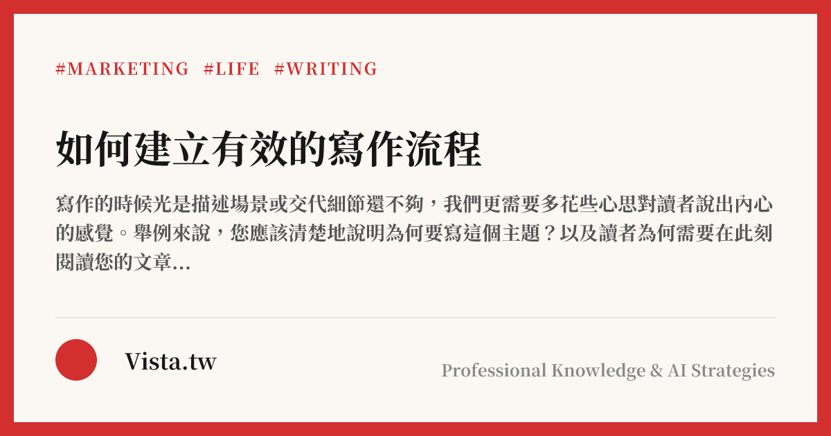 如何建立有效的寫作流程