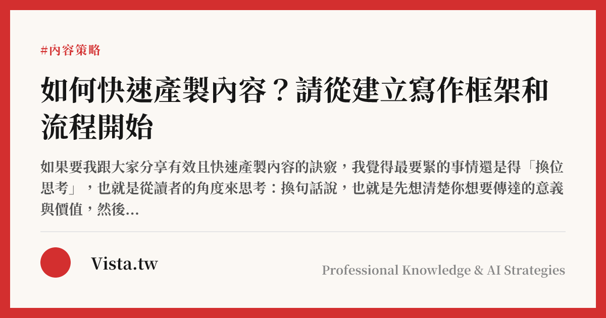 如何快速產製內容？請從建立寫作框架和流程開始