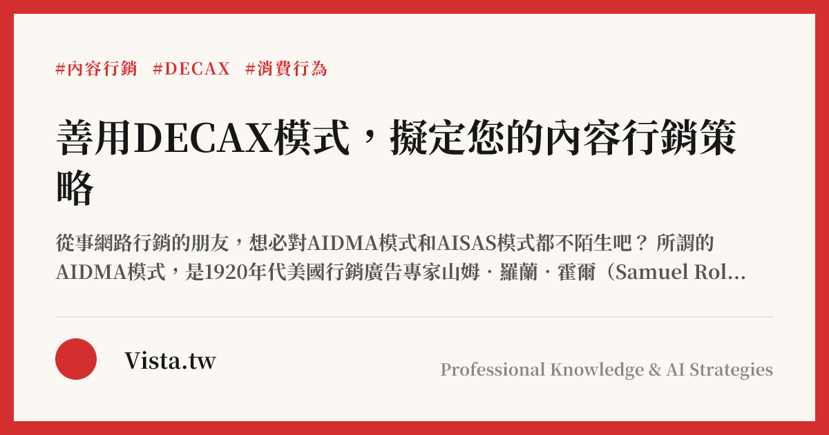 DECAX モデルを上手に活用してコンテンツ マーケティング戦略を策定しましょう