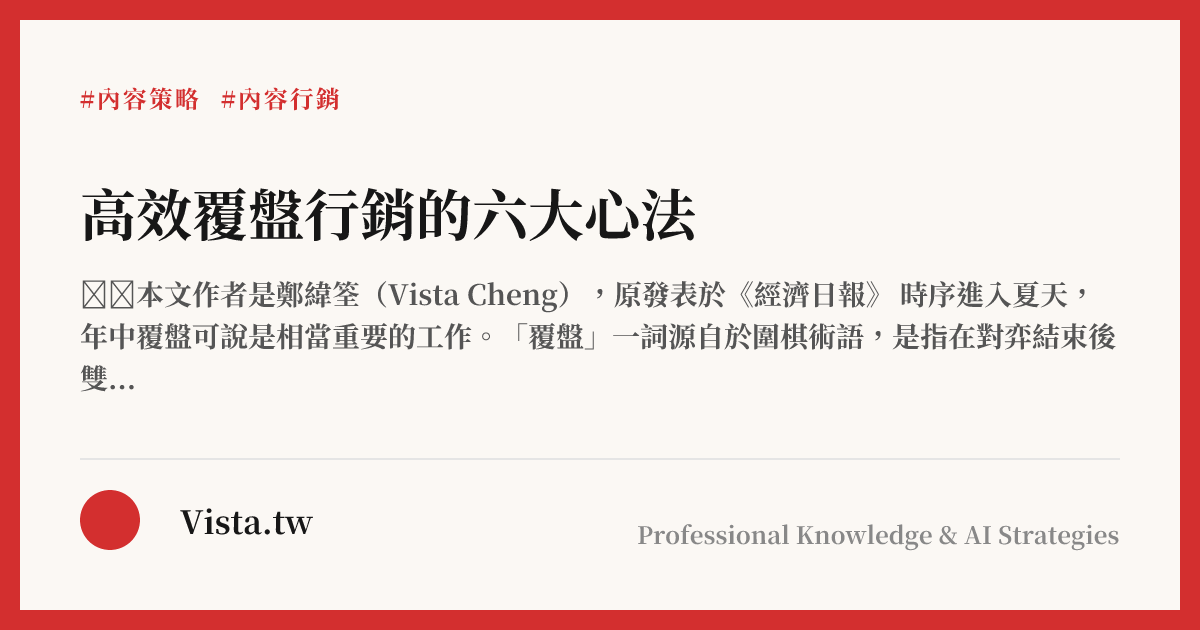 高效覆盤行銷的六大心法